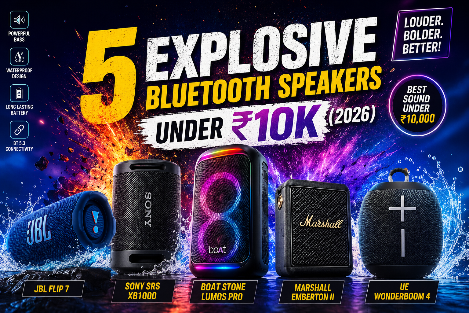 Bluetooth Speakers