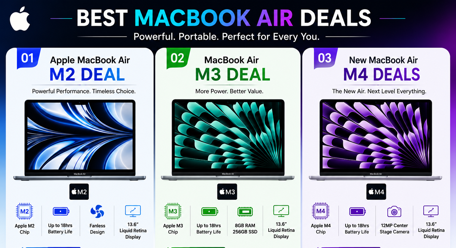 Best MacBook Air Deals 2026