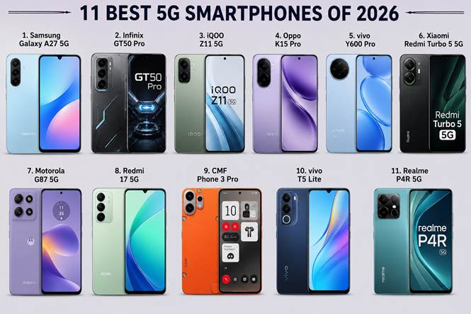 Smartphones