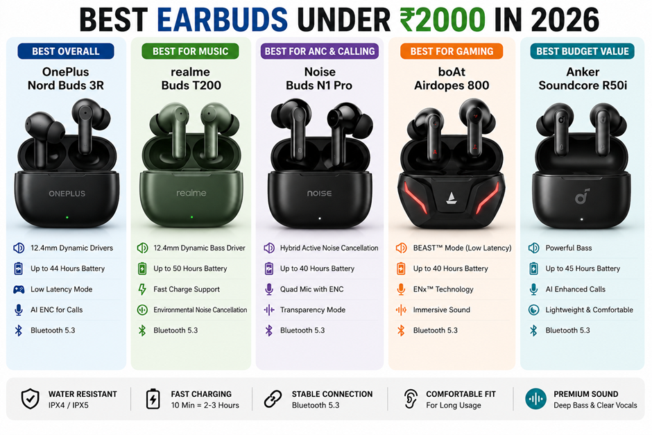 earbuds

