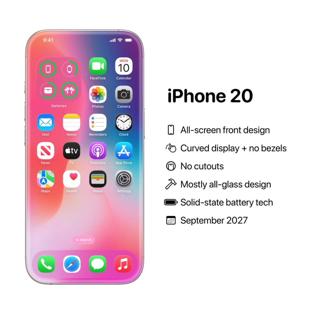 iPhone 20