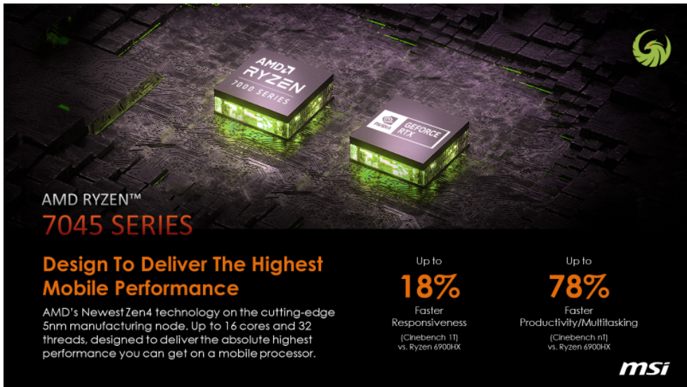 AMD