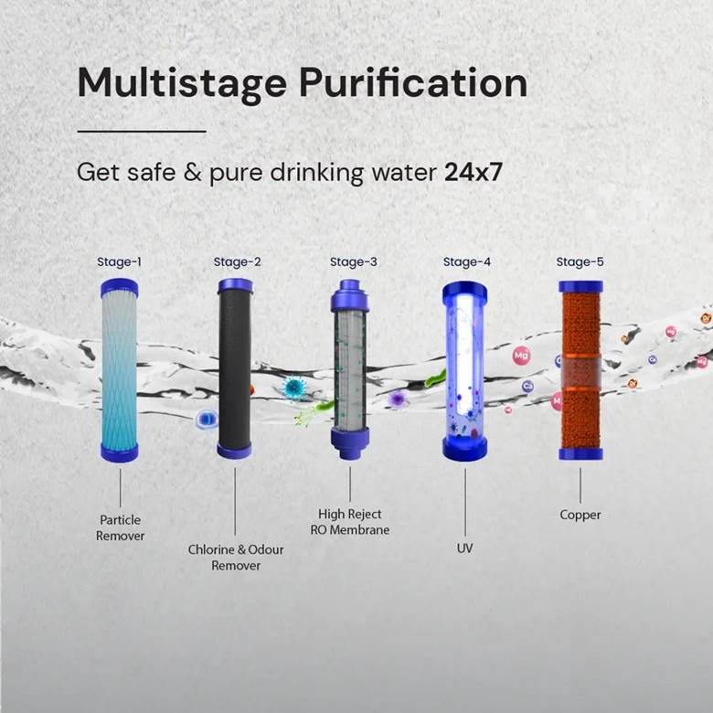 water purifier