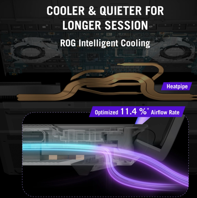 ASUS ROG