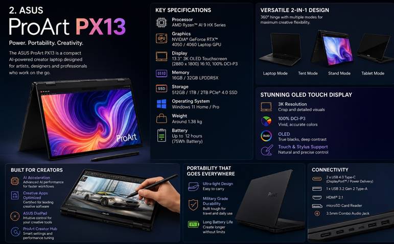 asus