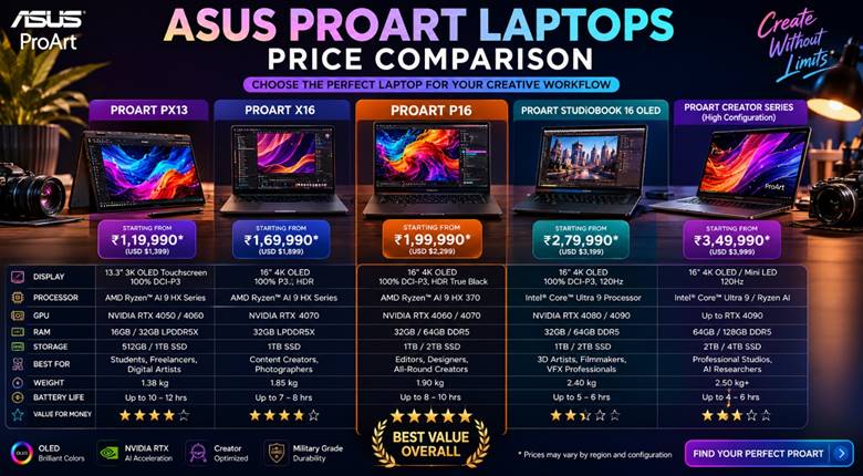 asus